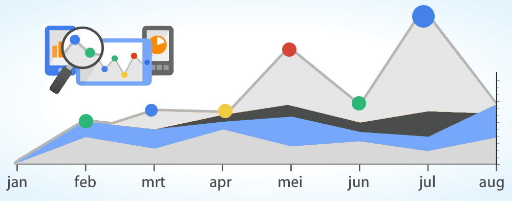 Scoort-jouw-website-hoog-in-Google